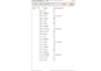 clean, format, organize and create microsoft excel reports
